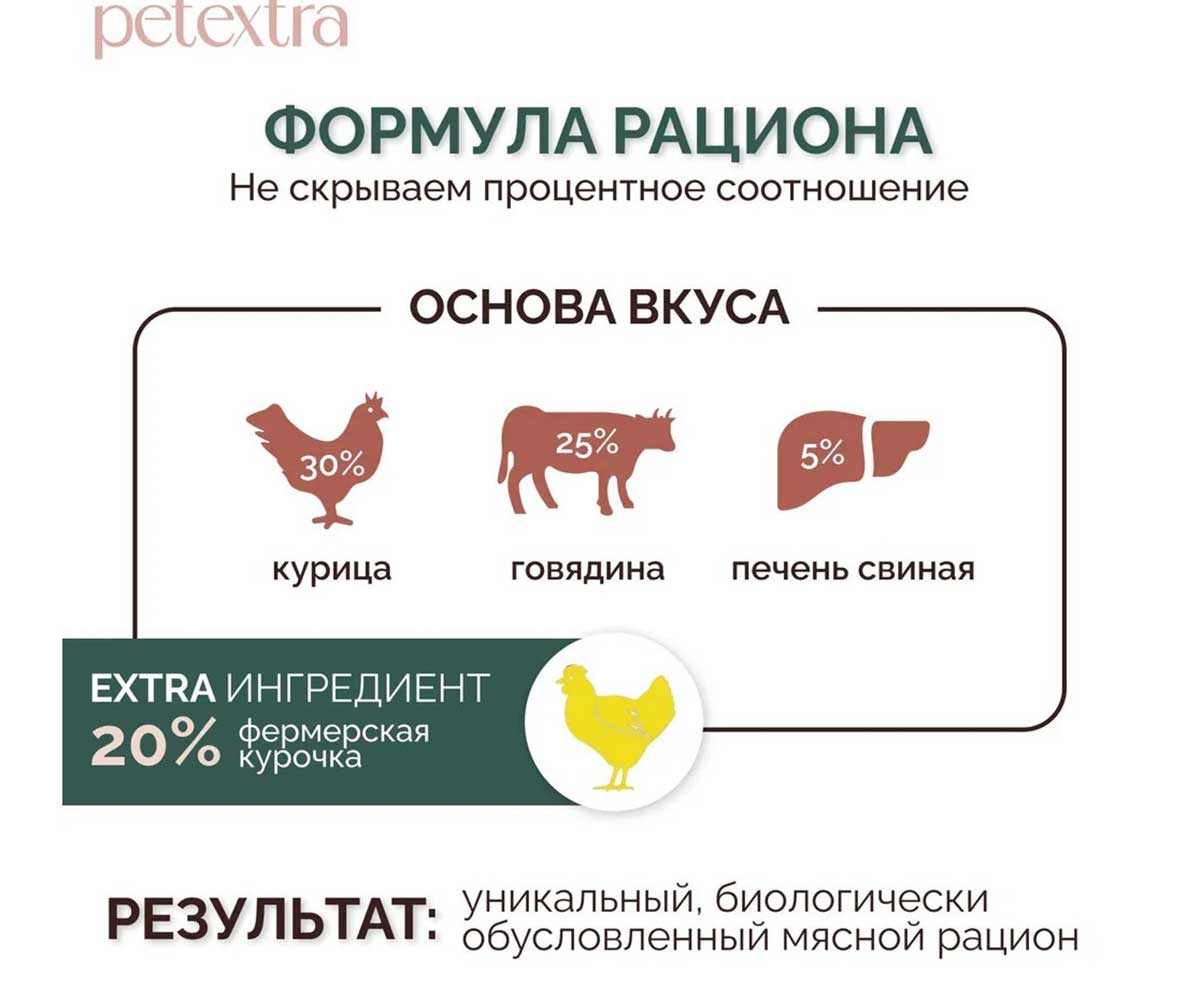 Влажный Корм Petextra (Петэкстра) Для Кошек Фермерская Курочка Паштет 100г (1*16)