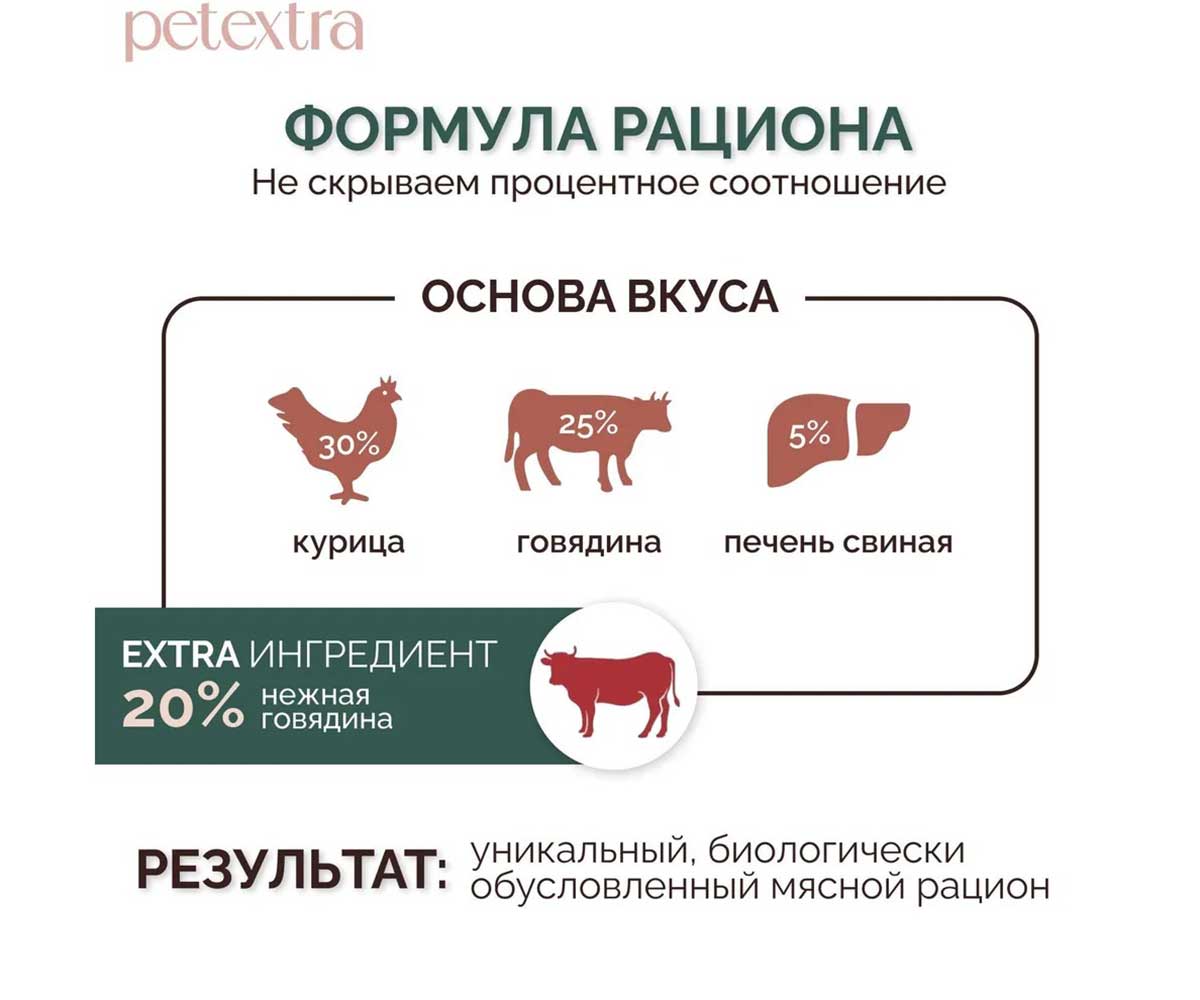 Влажный Корм Petextra (Петэкстра) Для Кошек Говядина Нежное Суфле 100г (1*16)