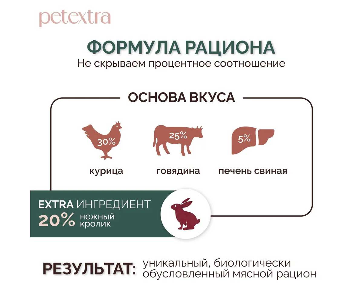 Влажный Корм Petextra (Петэкстра) Для Кошек Кролик Нежный Мусс 100г (1*16)