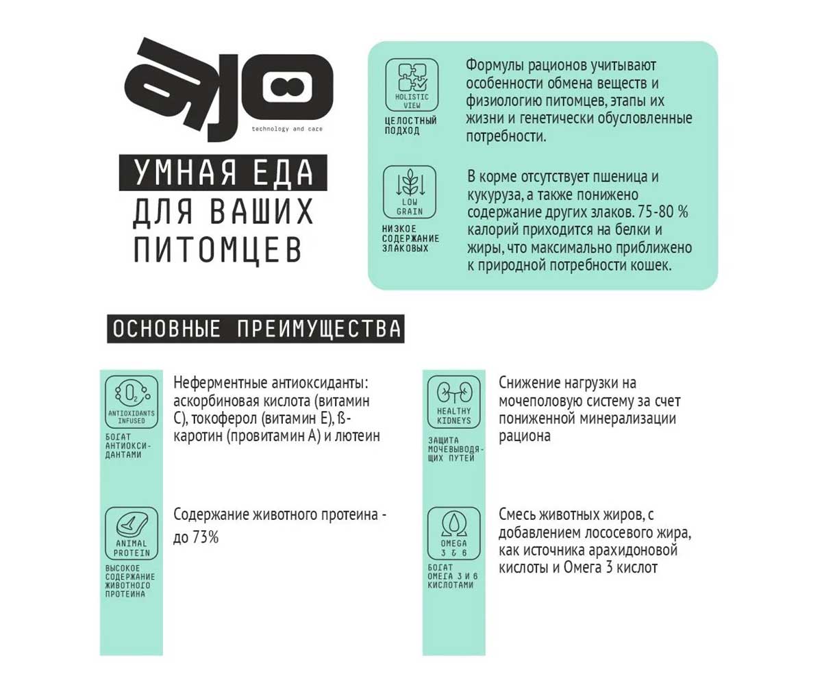 Сухой Корм Ajo (Аджо) Для Стерилизованных Кошек Индейка и Утка 400г (1*24)
