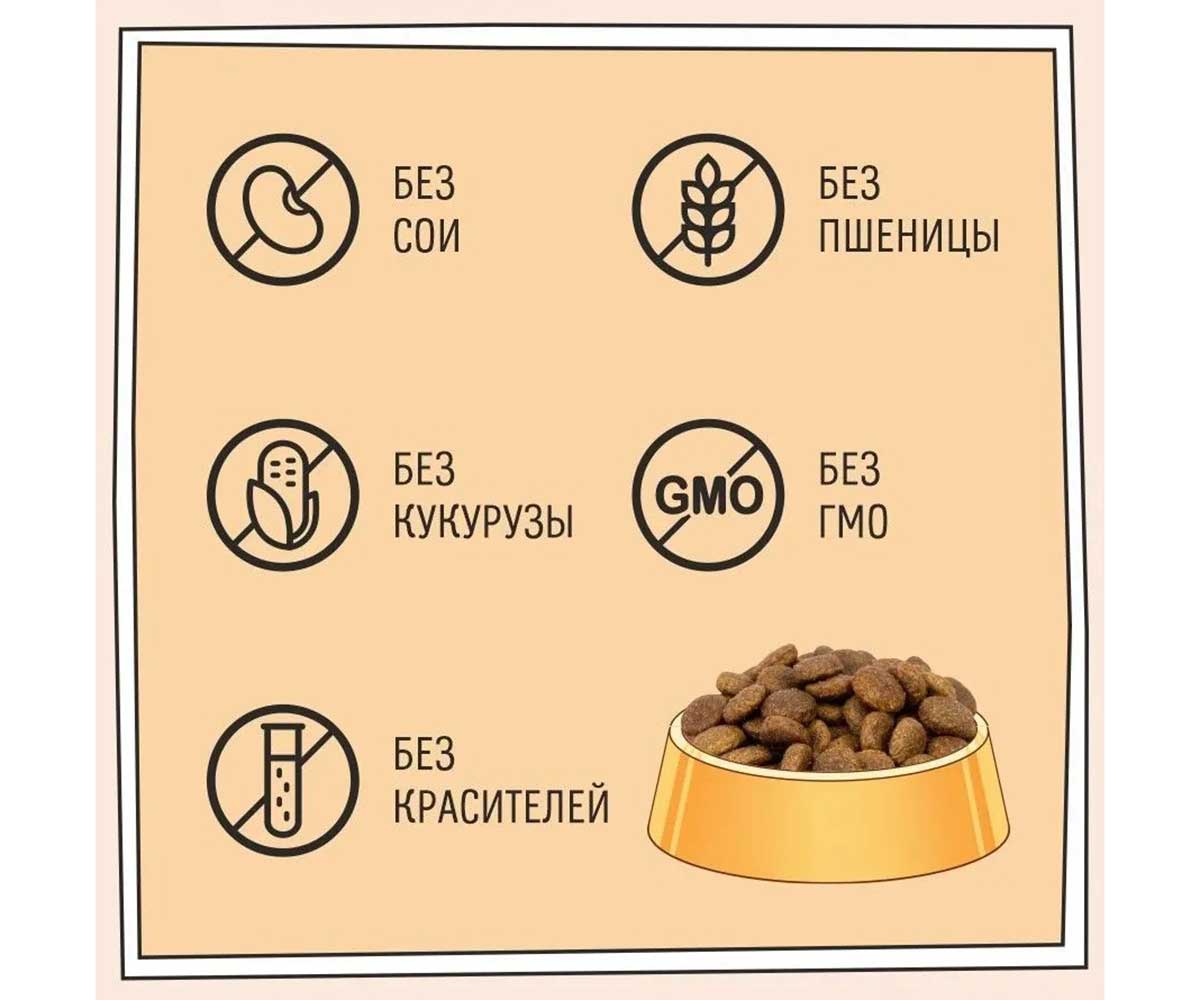 Сухой Корм Zillii (Зиллии) Для Собак с Чувствительным Пищеварением Индейка Adult Dog Sensitive Digestion  800г 5658070