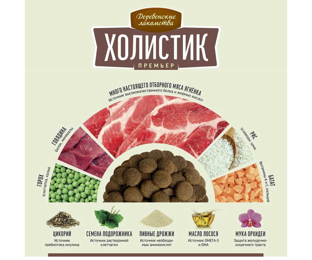 Сухой Корм Деревенские Лакомства Холистик Для Собак Средних и Крупных Пород Ягненок и Рис 7кг 79213898