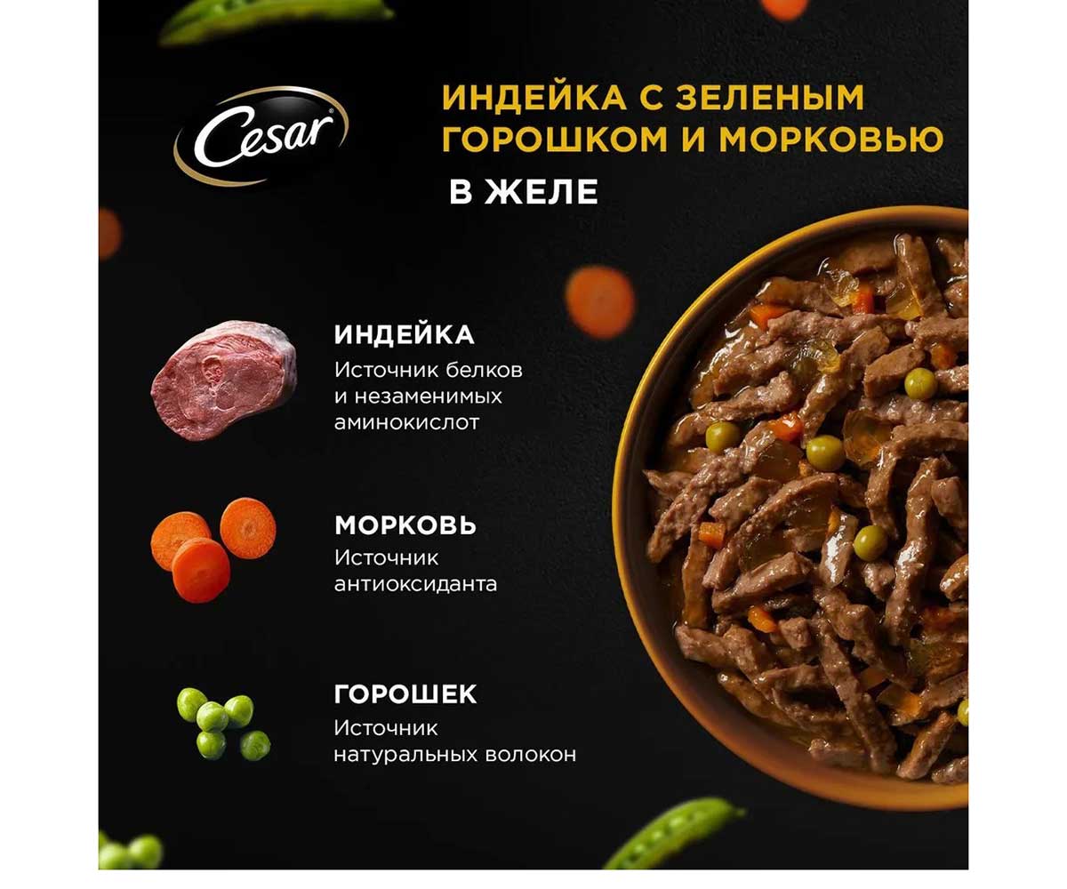 Влажный Корм Cesar (Цезарь) Для Собак Индейка, Горох и Морковь в  Желе 80г (1*28)