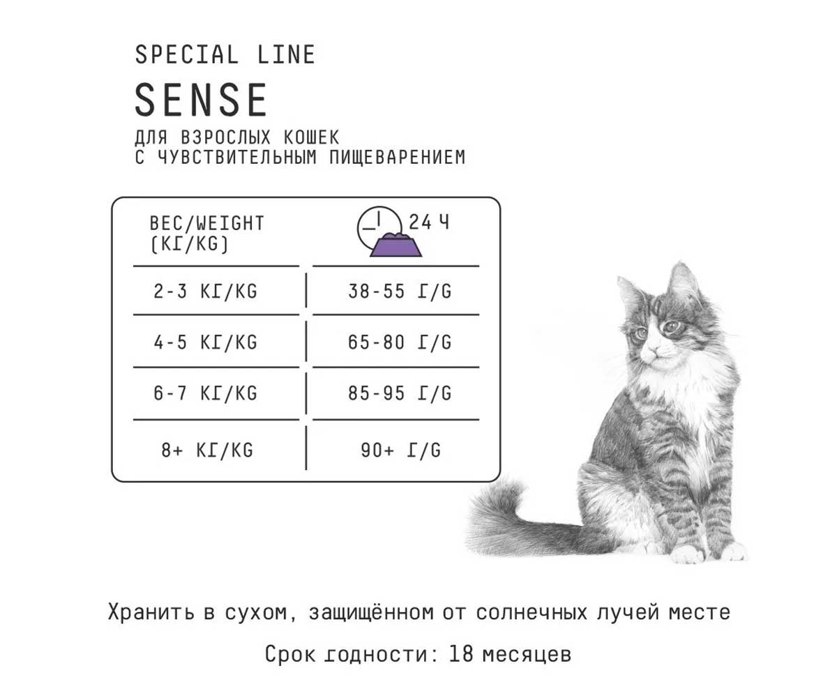 Сухой Корм Ajo (Аджо) Для Кошек с Чувствительным Пищеварением Оленина 1,5кг (1*6)