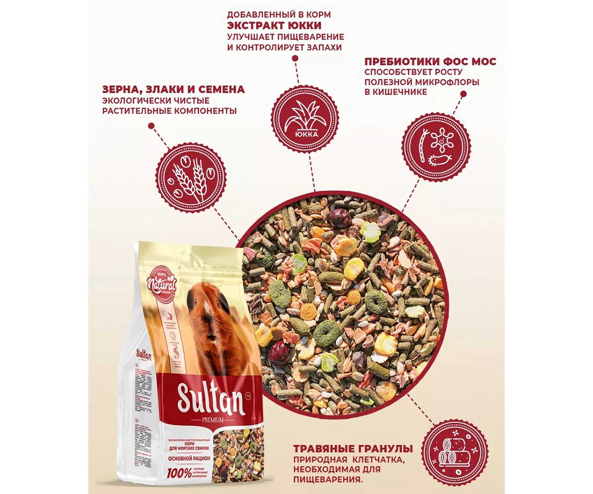 Корм Sultan (Султан) Premium Для Морских Свинок Основной Рацион (1*18) Пленка 400г