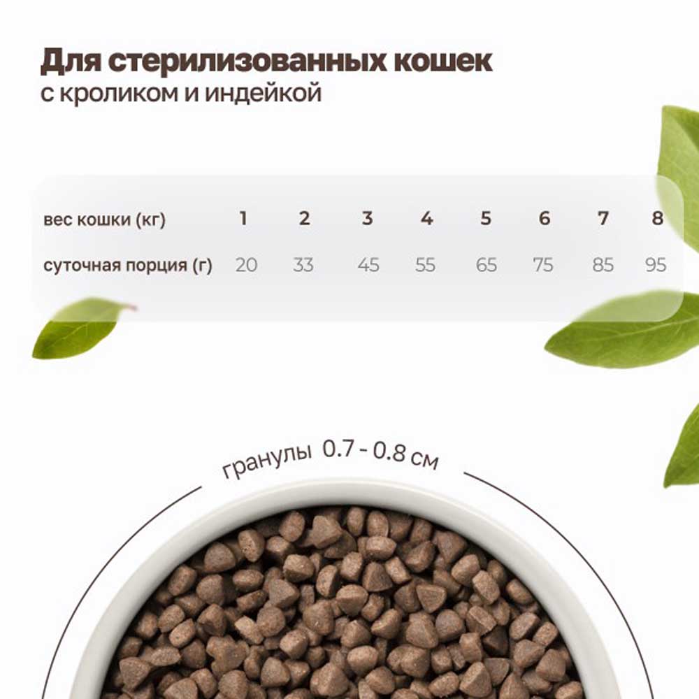 Сухой Корм Grandorf (Грэндорф) Cat Sterilised Rabbit&Turkey Для Стерилизованных Кошек Кролик и Индейка 400г 1232