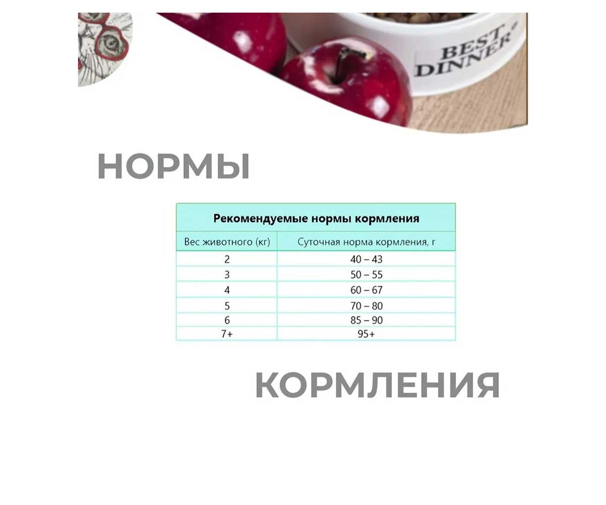 Сухой Корм Best Dinner (Бест Диннер) Для Стерилизованных Кошек Говядина и Яблоко Cat Adult Sterilized 10кг 75060/2014