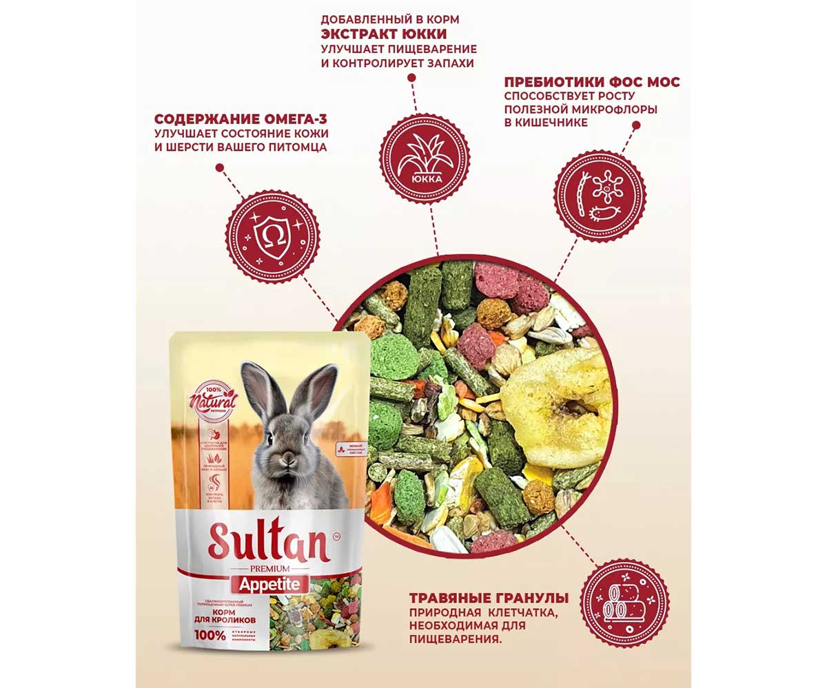 Корм Sultan (Султан) Appetite Для Кроликов 700г (1*8)