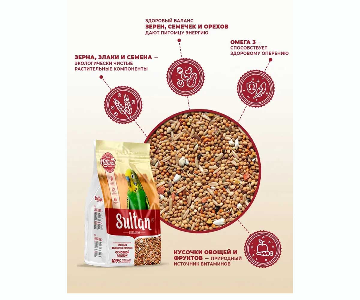 Корм Sultan (Султан) Premium Для Средних Попугаев Основной Рацион Новый 500г (1*18)