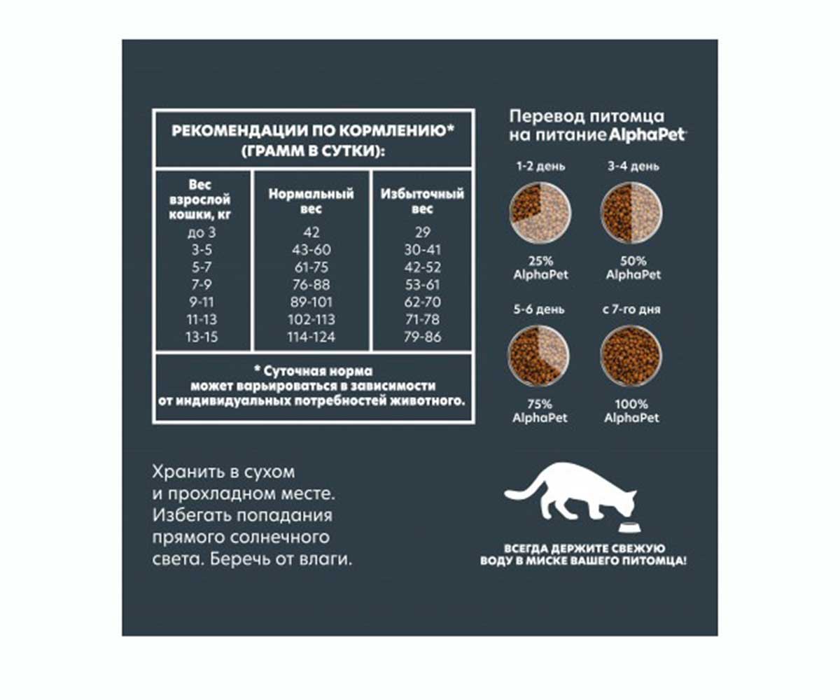 Сухой Корм Alphapet (Альфапет) Superpremium Для Стерилизованных Кошек Утка и Индейка 400г (1*14) 51690