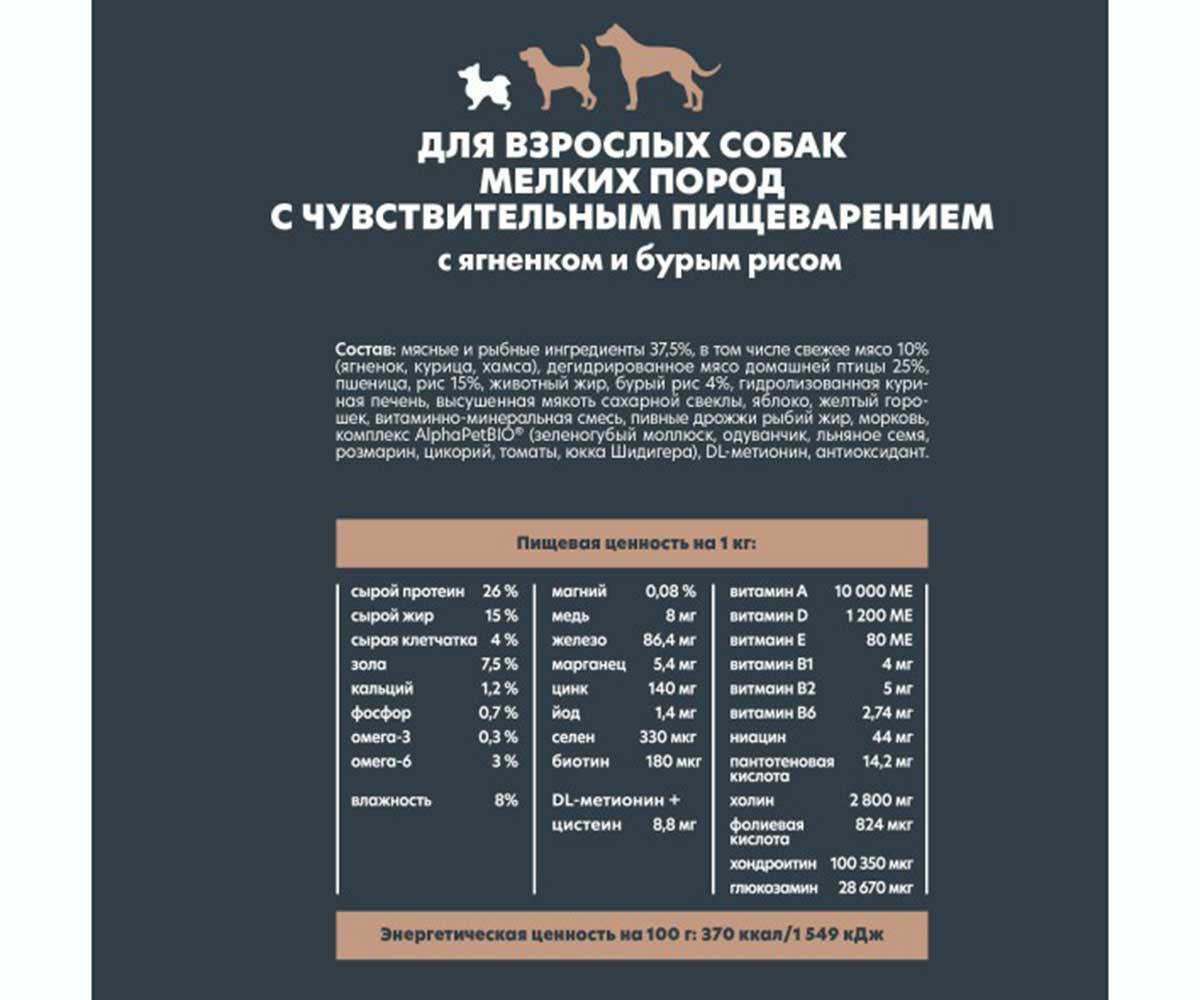 Сухой Alphapet (Альфапет) Wow Superpremium Для Собак Мелких Пород с Чувствительным Пищеварением Ягненок и Рис 900г (1*12) 51553