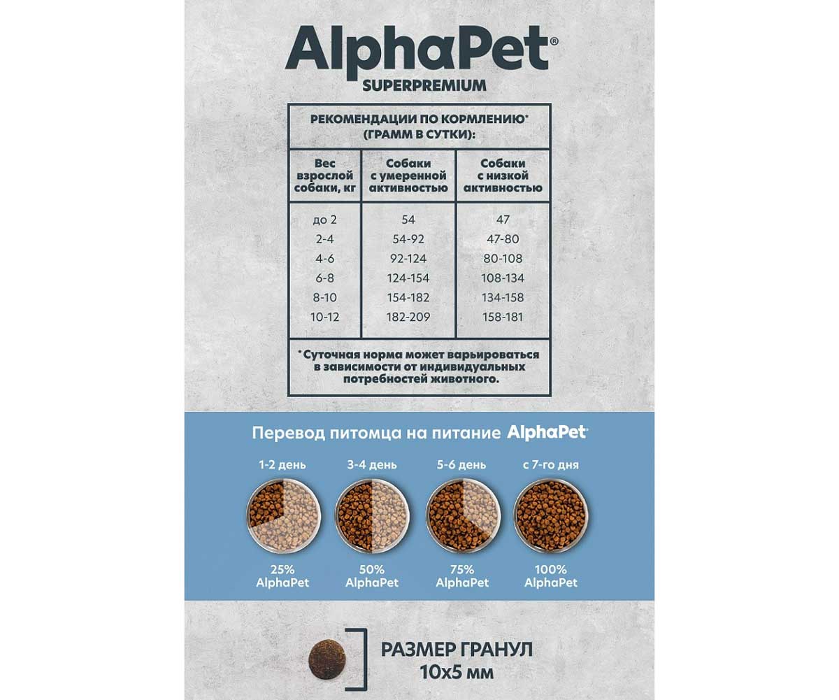 Сухой Корм Alphapet (Альфапет) Superpremium Monoprotein Для Собак Средних и Крупных Пород Белая Рыба 2кг (1*3) 52895