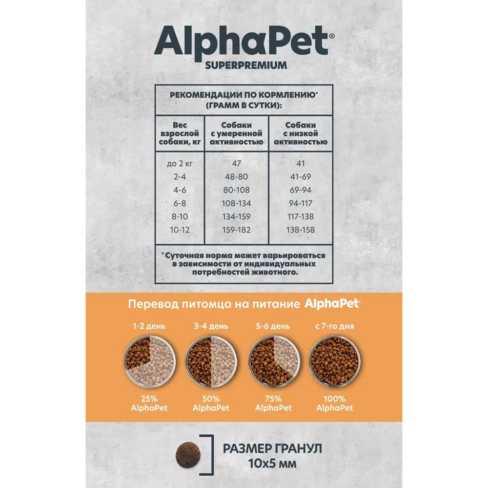 Сухой Корм Alphapet (Альфапет) Superpremium Monoprotein Для Собак Мелких Пород Индейка 3кг (1*3) 52666