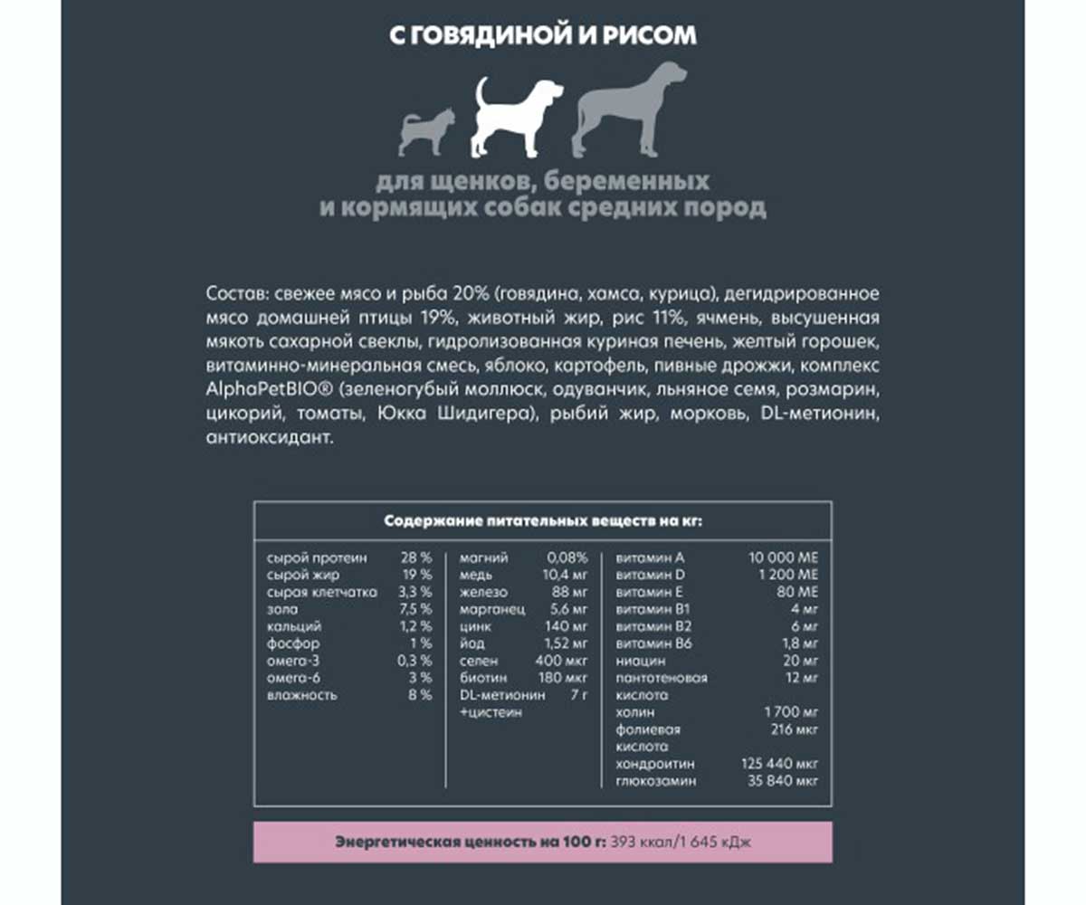 Сухой Корм Alphapet (Альфапет) Superpremium Для Щенков Средних Пород Говядина и Рис 2кг (1*3) 51416