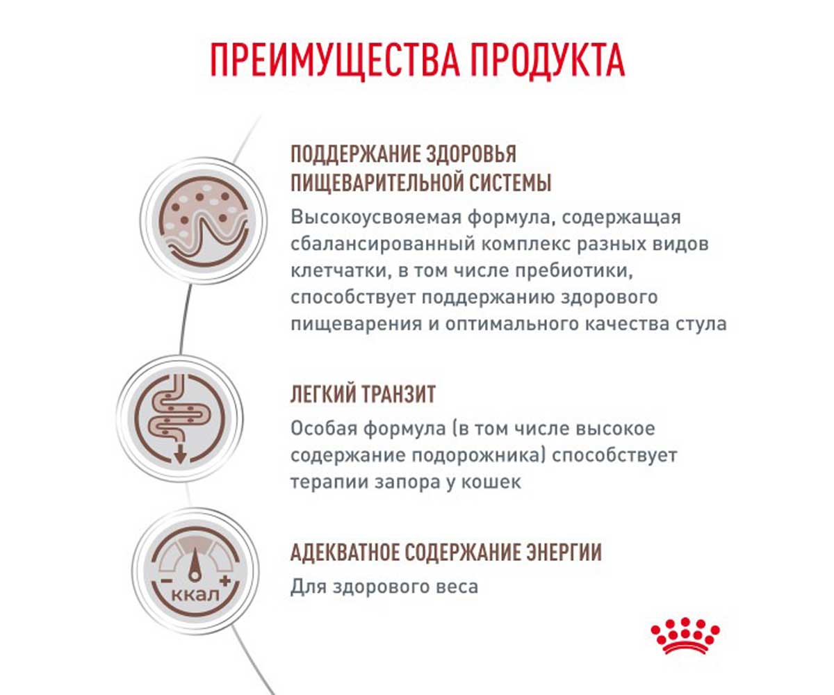 Сухой Корм Royal Canin (Ройял Канин) Gastrointestinal Fibre Response с Повышенным Содержанием Клетчатки Кошек При Запорах 350г