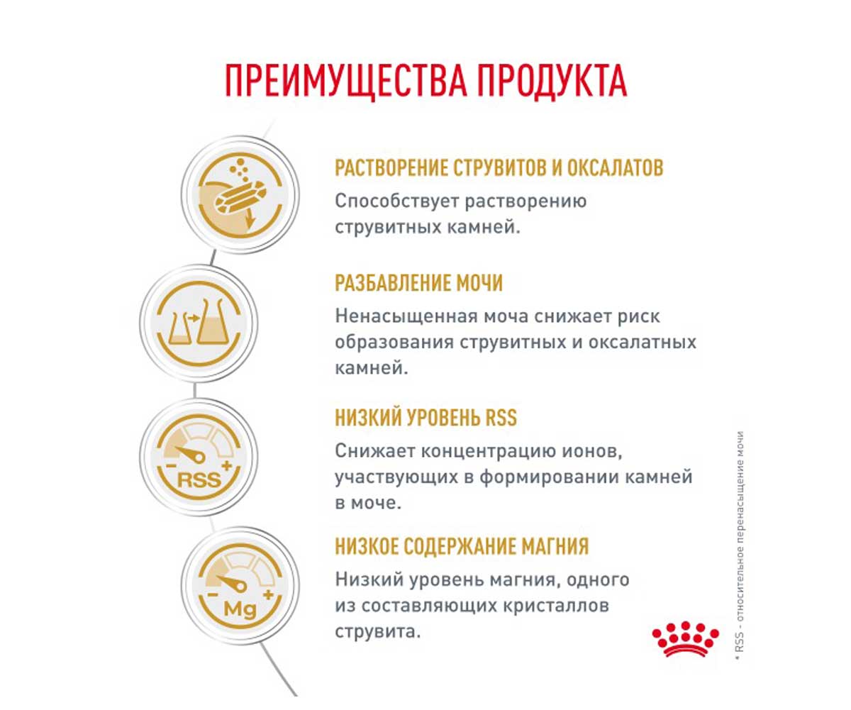 Лечебный Сухой Корм Royal Canin (Ройял Канин) Urinary S/O Для Кошек, Способствующий Растворению Струвитных Мочевых Камней и Снижению Риска Их Повторного Образования LP34 350г