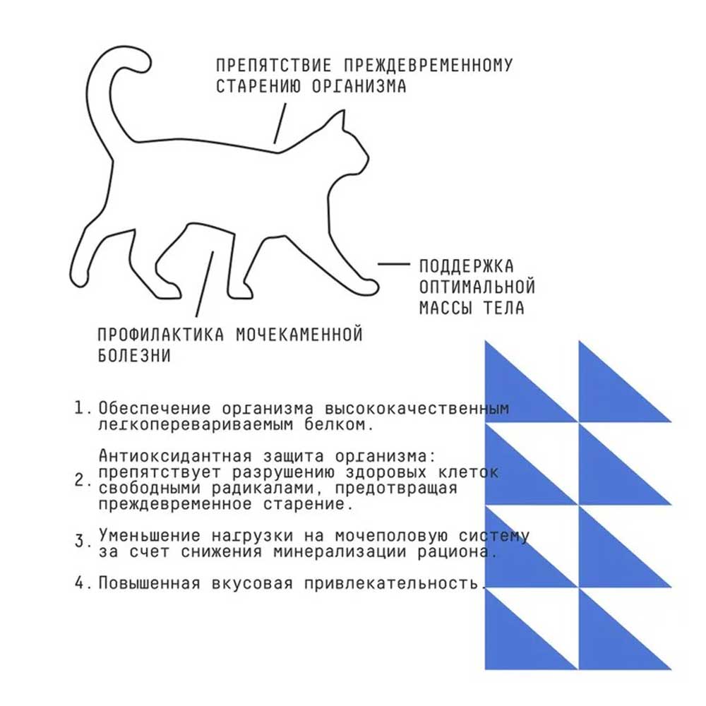 Сухой Корм Ajo (Аджо) Для Кошек Старшего Возраста 400г
