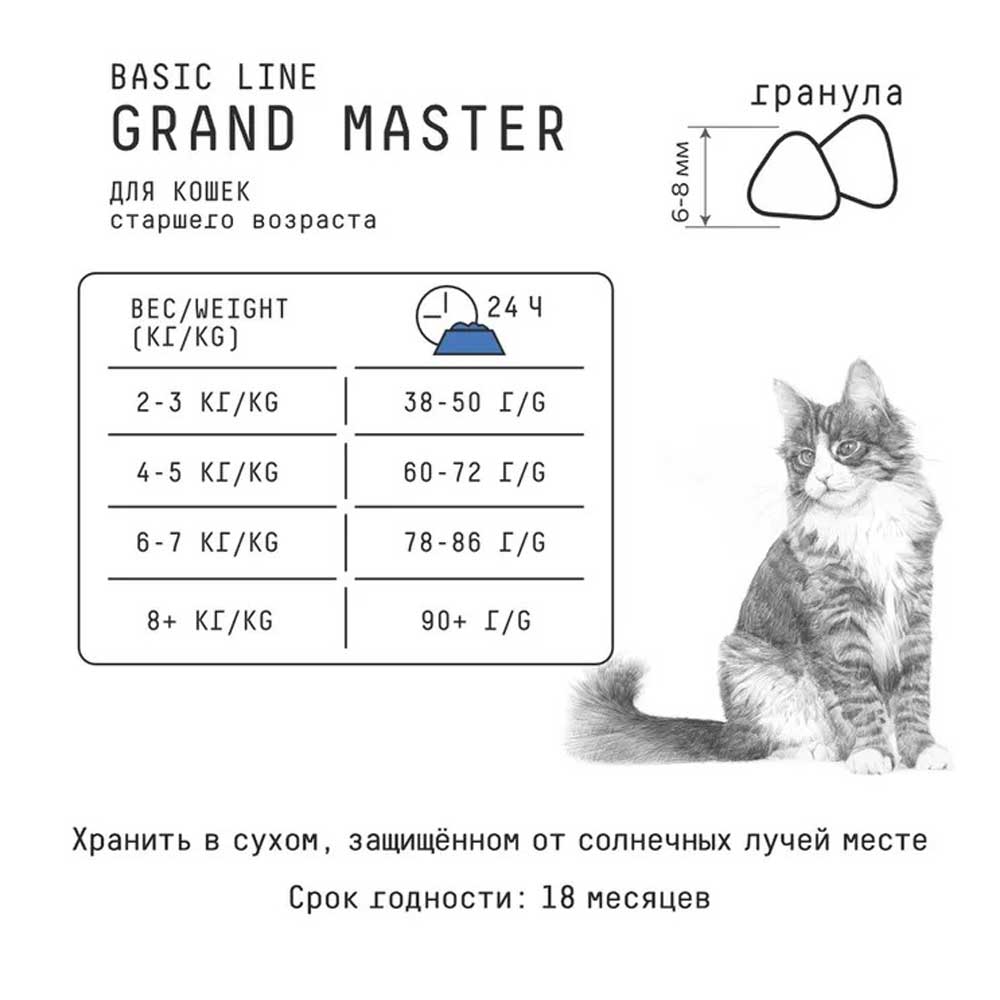 Сухой Корм Ajo (Аджо) Для Кошек Старшего Возраста 400г