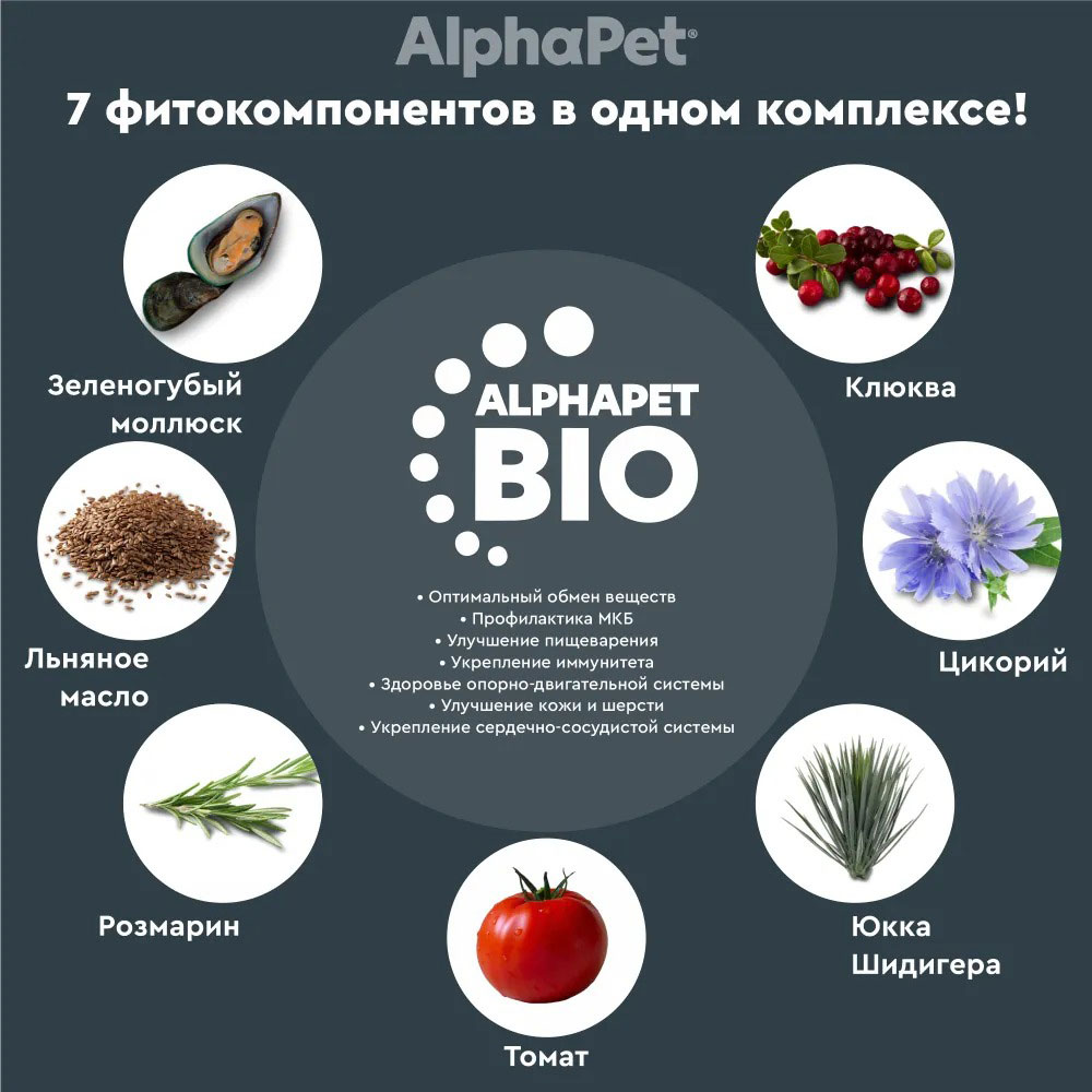 Сухой Корм Alphapet (Альфапет) Superpremium Для Щенков Крупных Пород Говядина и Рубец 1,5кг (1*6) 51645