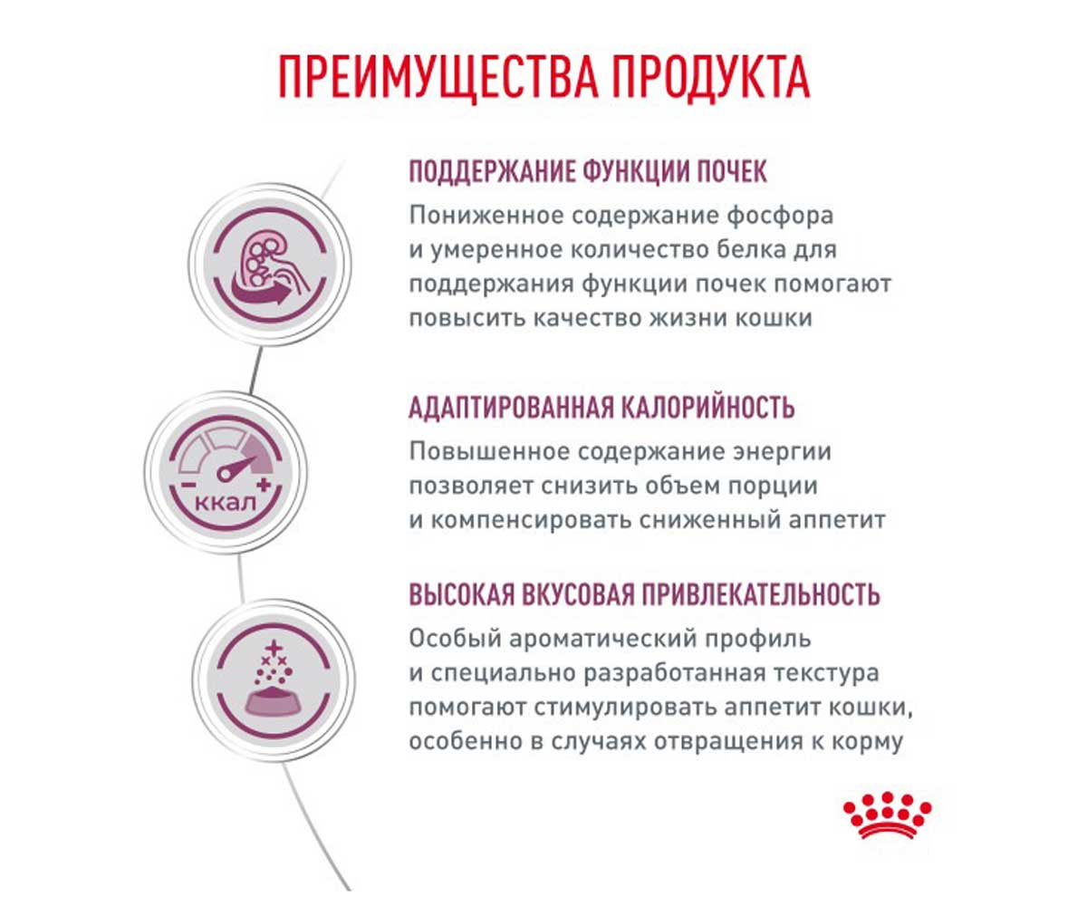 Сухой Корм Royal Canin (Ройял Канин) Renal Для Кошек с Хронической Почечной Недостаточностью Курица 350г