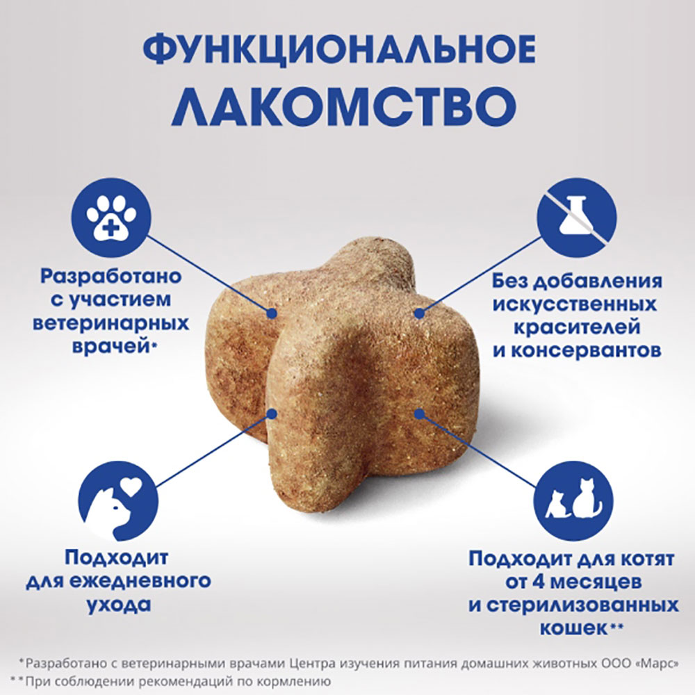 Лакомство Для Кошек Perfect Fit (Перфект Фит) Для Поддержания Здоровья Зубов и Полости Рта Курица и Мята Oral Care 50г