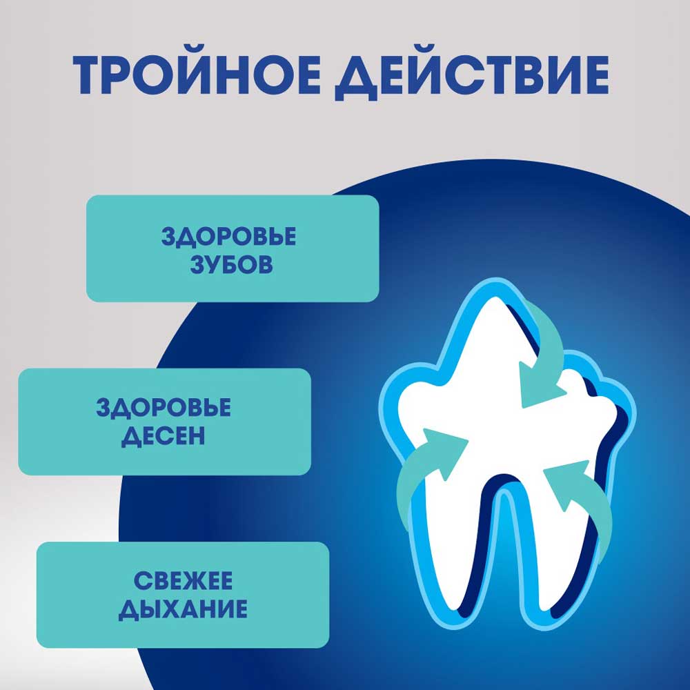 Лакомство Perfect Fit (Перфект Фит) Для Собак Говядина Здоровье Полости Рта 130г (1*8)