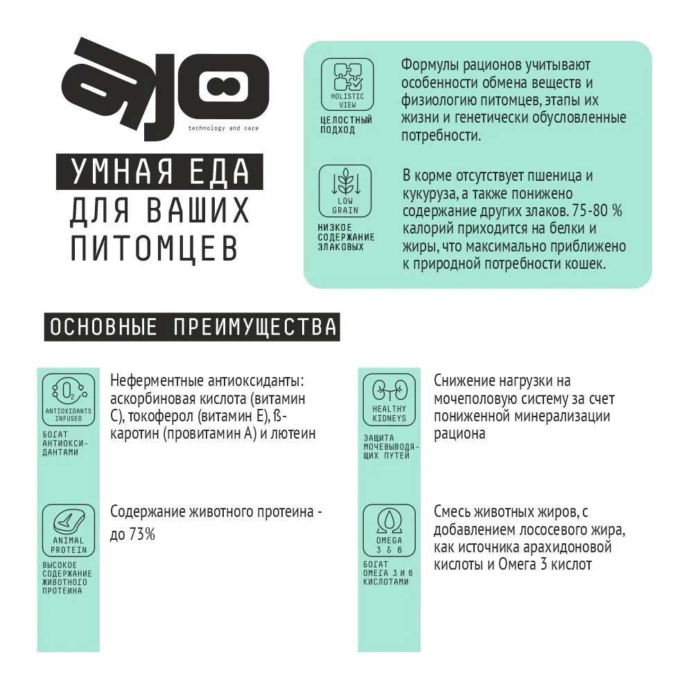 Сухой Корм Ajo (Аджо) Для Стерилизованных Кошек Контроль Веса 400г (1*24)