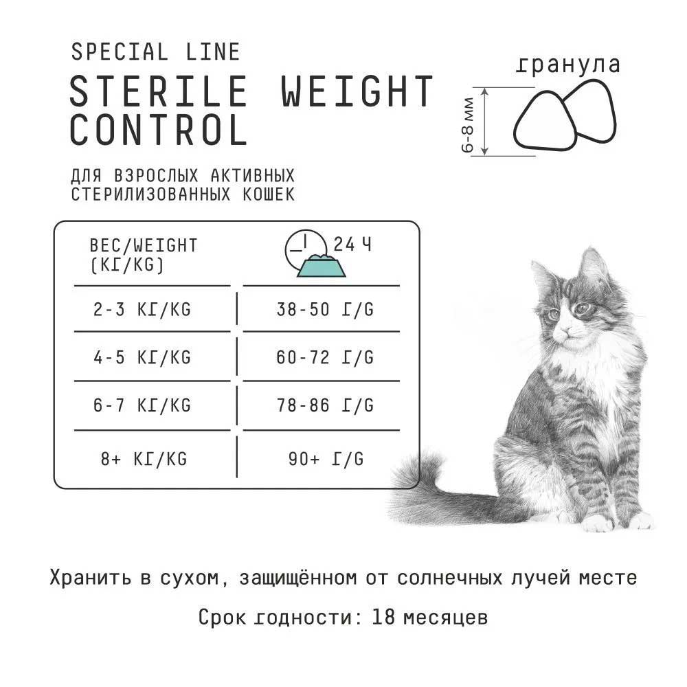 Сухой Корм Ajo (Аджо) Для Стерилизованных Кошек Контроль Веса 400г (1*24)
