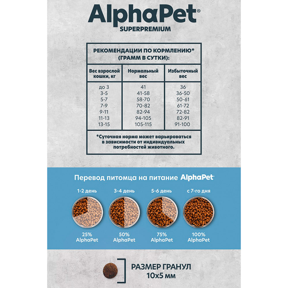 Сухой Корм Alphapet (Альфапет) Superpremium Monoprotein Для Кошек Из Белой Рыбы Монобелковый 3кг (1*3) 52857