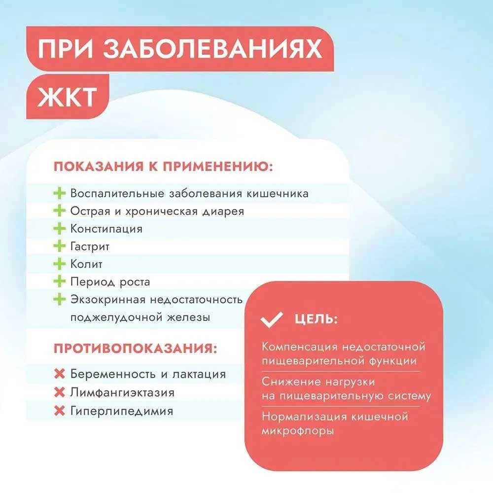 Сухой Корм Best Dinner (Бест Диннер) Vet Profi Gastrointestinal Для Кошек При Нарушениях Пищеварения 1,5кг 75101