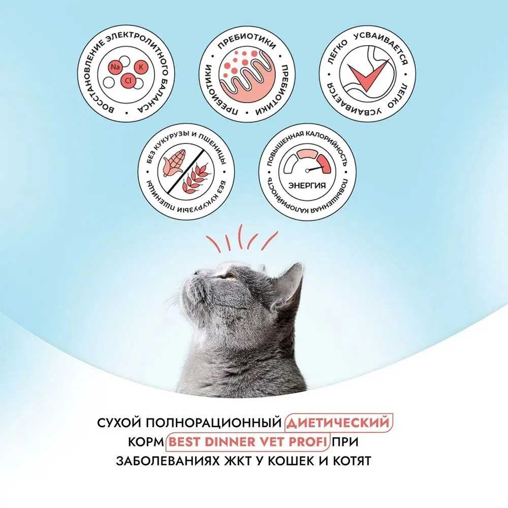 Сухой Корм Best Dinner (Бест Диннер) Vet Profi Gastrointestinal Для Кошек При Нарушениях Пищеварения 1,5кг 75101
