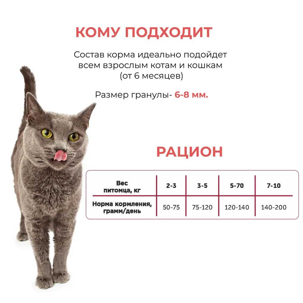 Сухой Корм Роджер Премиум Для Кошек Профилактика МКБ Телятина 1,8кг