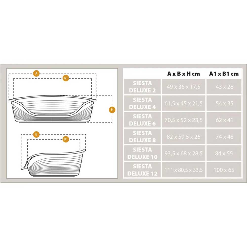 Лежак Ferplast (Ферпласт) Siesta Deluxe 10 Пластик, Светло-Серый 70210926