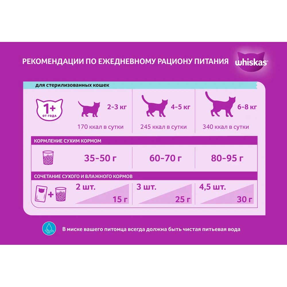 Сухой Корм Whiskas (Вискас) Для Стерилизованных Кошек Говядина 1,3кг (1*4)