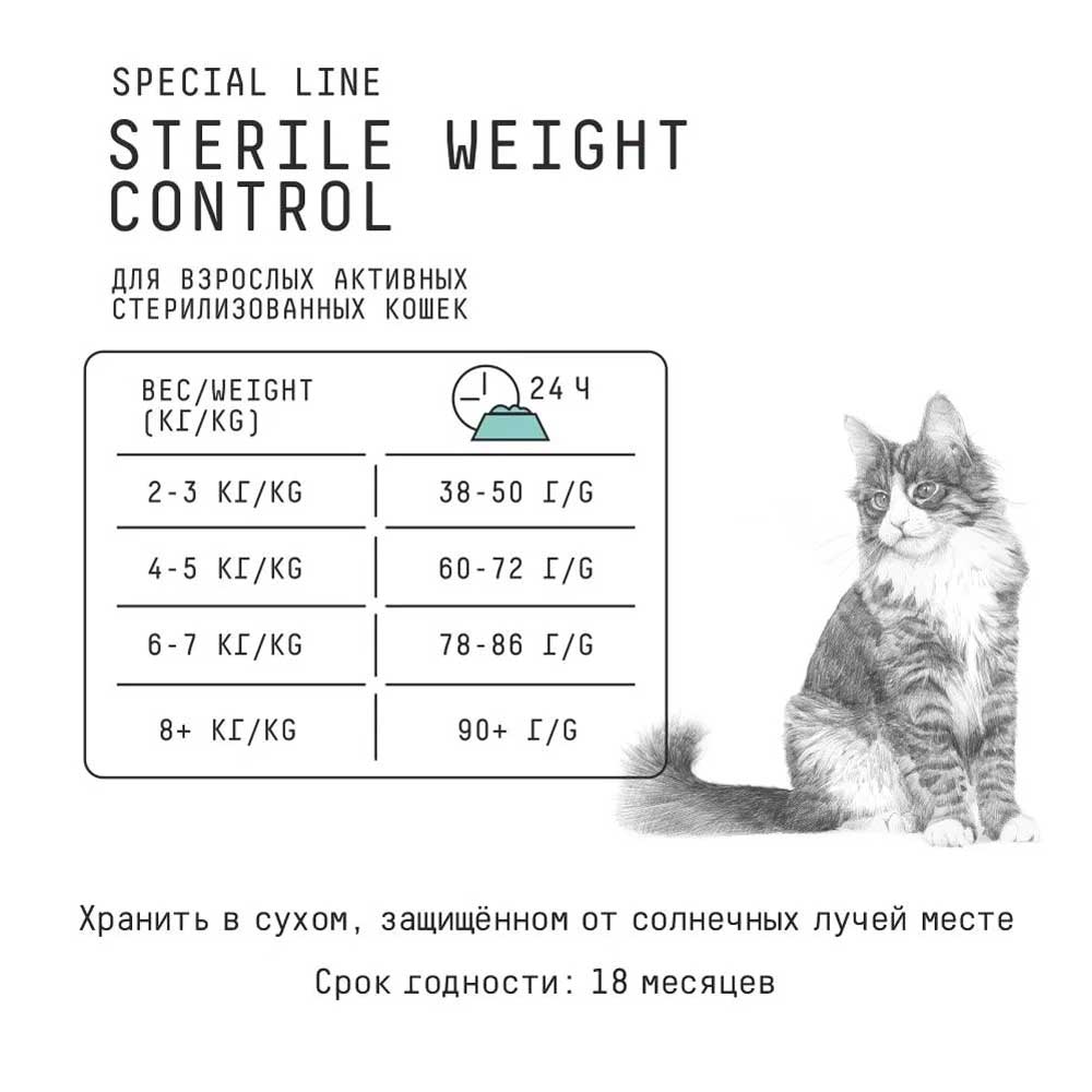 Сухой Корм Ajo (Аджо) Для Стерилизованных Кошек Контроль Веса 1,5кг
