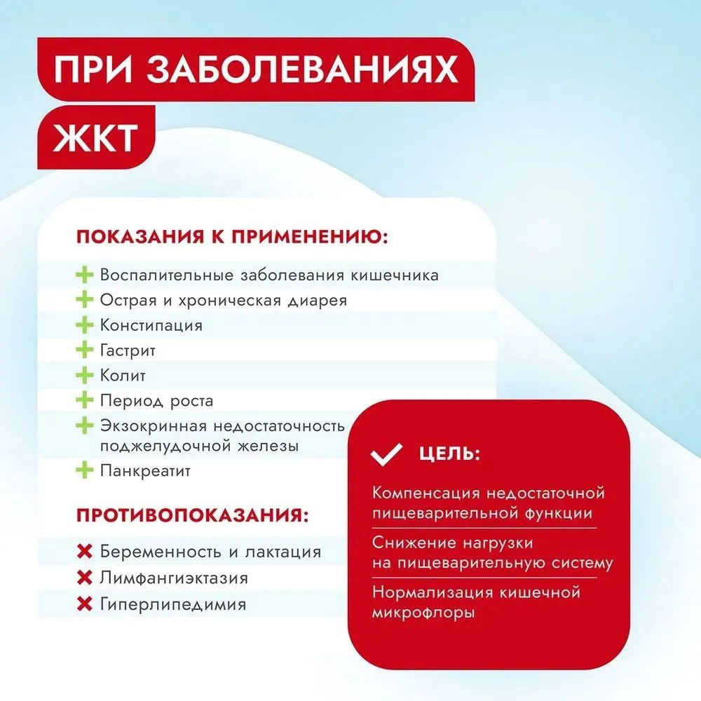 Сухой Корм Best Dinner (Бест Диннер) Vet Profi Gastrointestinal Для Собак  При Нарушениях Пищеварения 2кг 75107