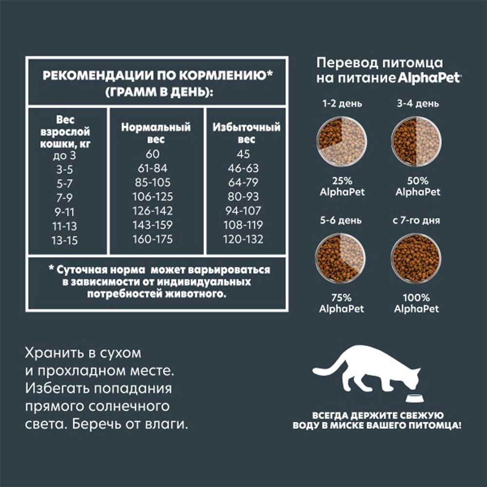 Сухой Корм Alphapet (Альфапет) Wow Superpremium Для Кошек Живущих Дома Утка и Потрошки 750г  50884