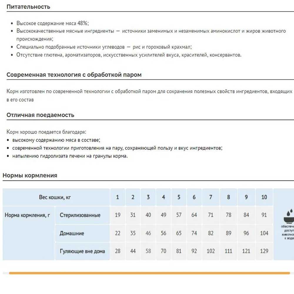 Лечебный Сухой Корм Elato (Илато) Holistic Vet Special Urinary Для Кошек Курица 300г