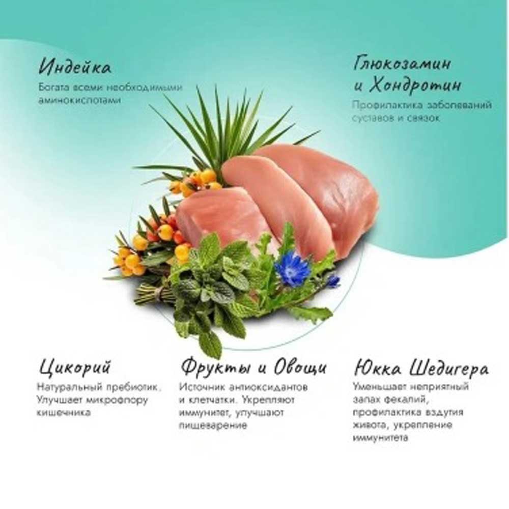 Сухой Корм Best Dinner (Бест Диннер) Holistic Hypoallergenic Sterilized Для Стерилизованных Кошек Индейка и Мята 400г