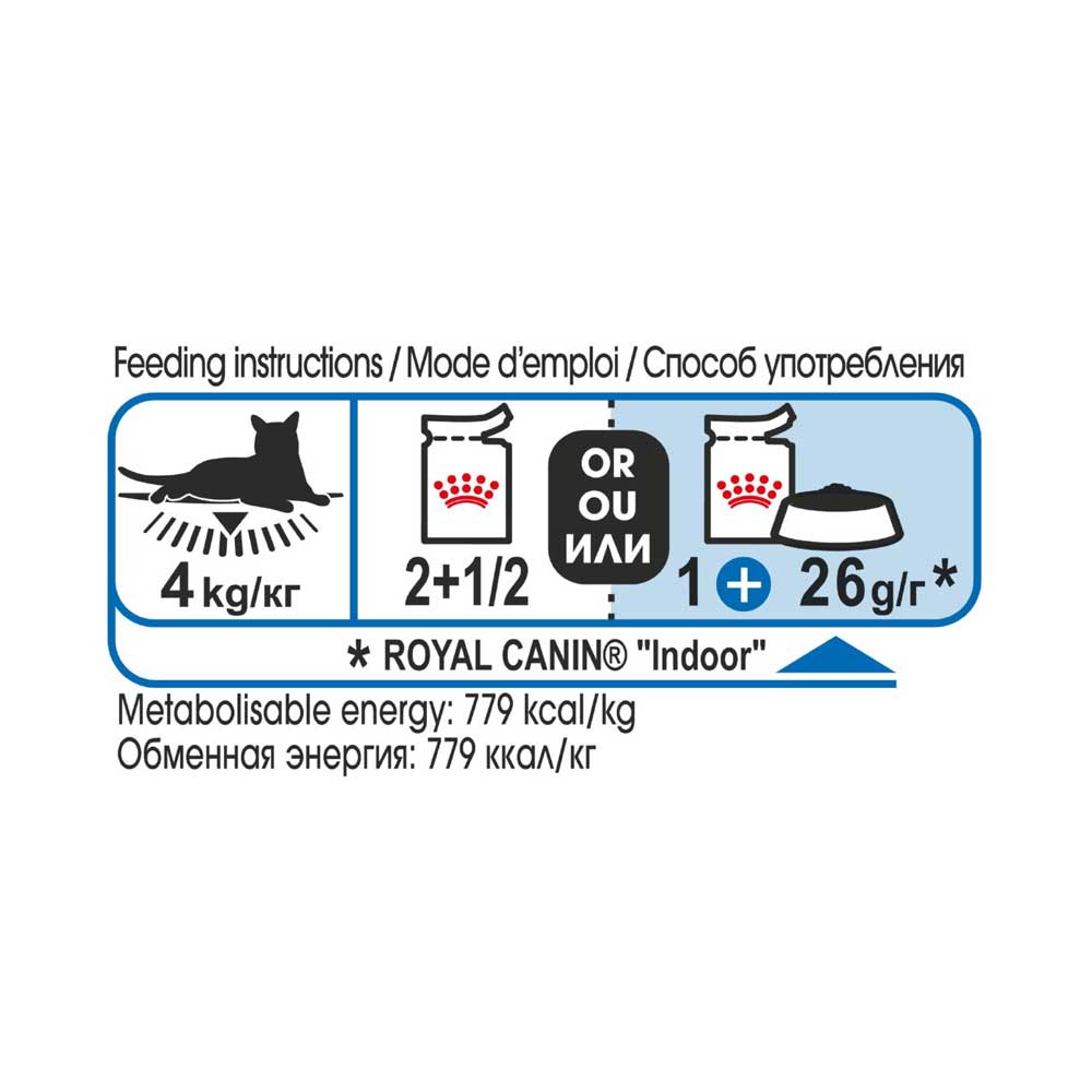 Влажный Корм Royal Canin (Роял Канин) Indoor Sterilised Для Стерилизованных Кошек, Живущих Дома Желе 85г (1*28)