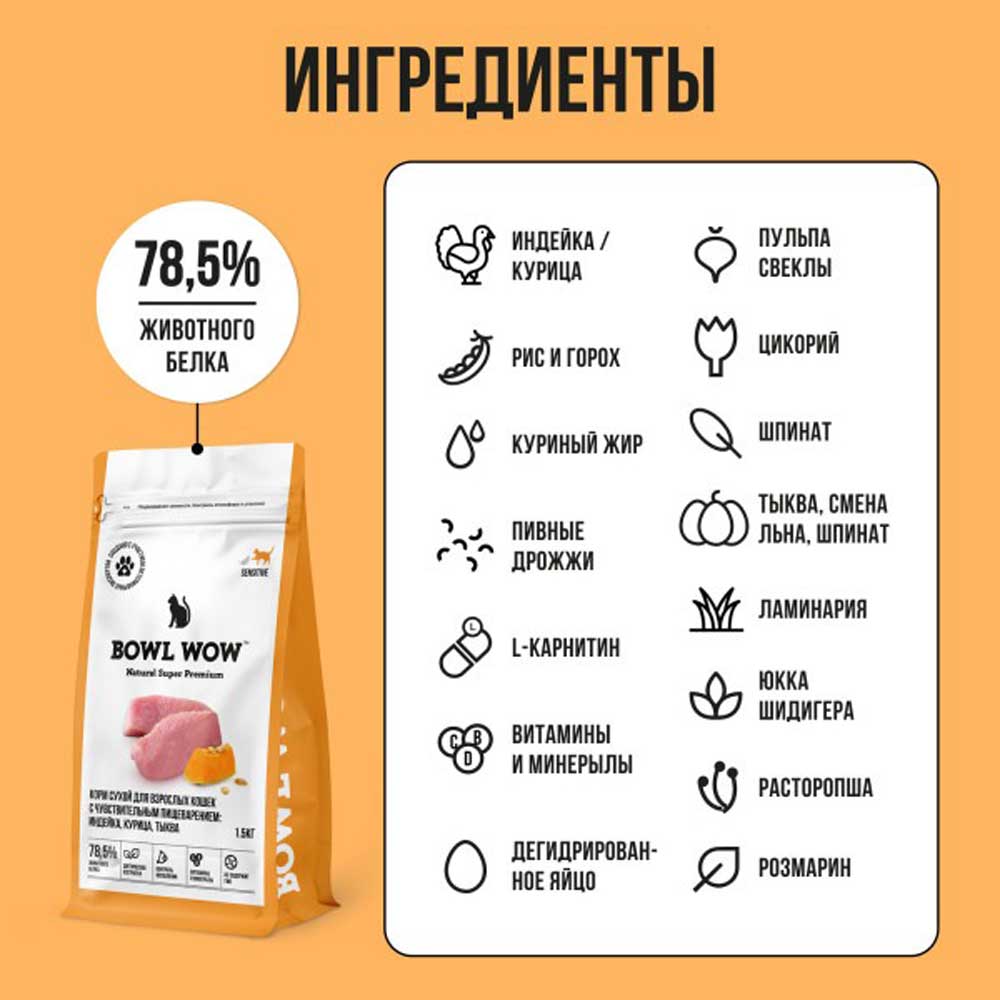 Сухой Корм Bowl Wow (Боул Вау) Для Кошек с Чувствительным Пищеварением Индейка и Тыква 400г