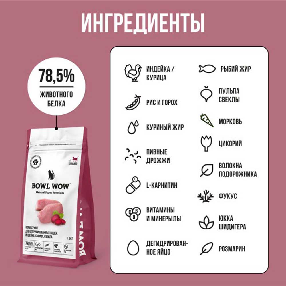 Сухой Корм Bowl Wow (Боул Вау) Для Стерилизованных Кошек Индейка и Свекла 1,5кг