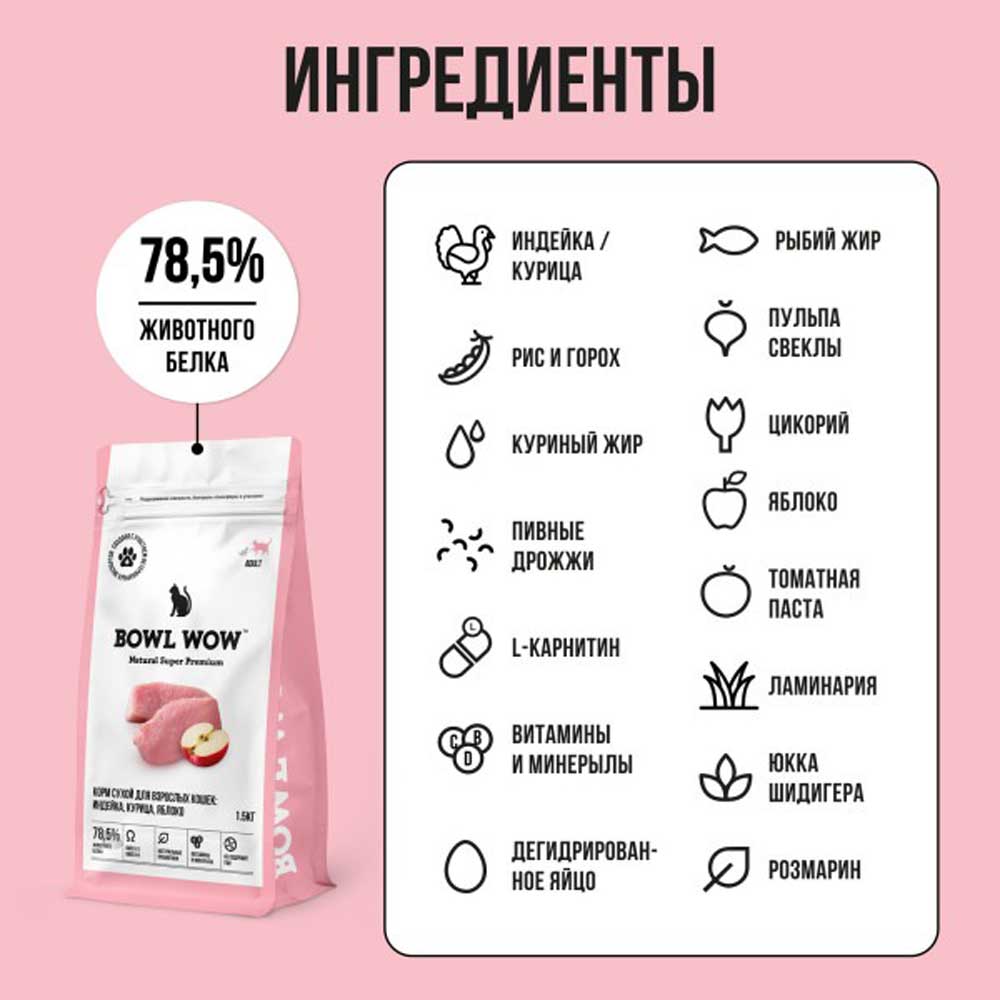 Сухой Корм Bowl Wow Bowl Wow (Боул Вау) Для Кошек Индейка и Яблоко 1,5кг