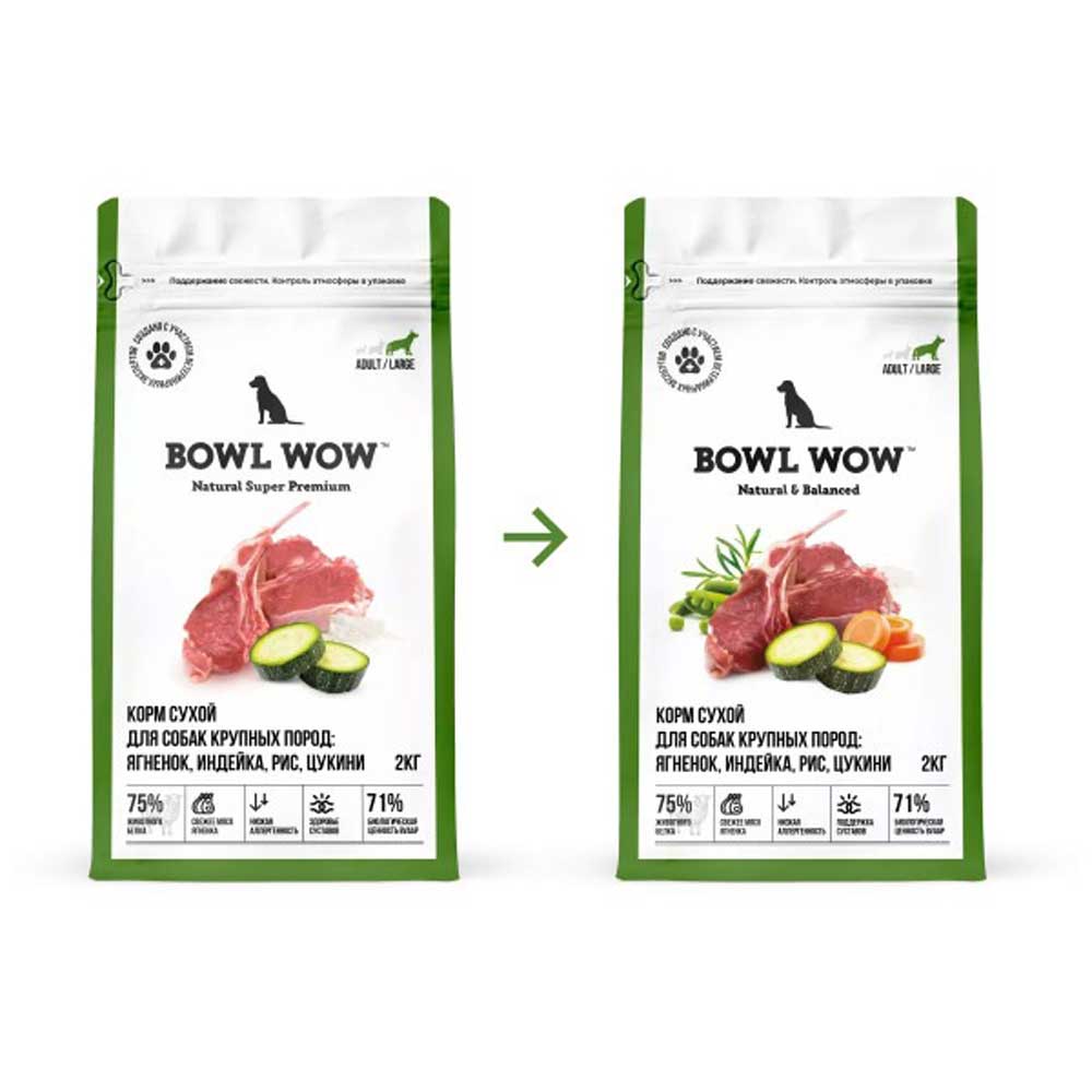 Сухой Корм Bowl Wow (Боул Вау) Для Собак Крупных Пород Fresh Meat Ягненок, Индейка, Рис и Цукини 800г