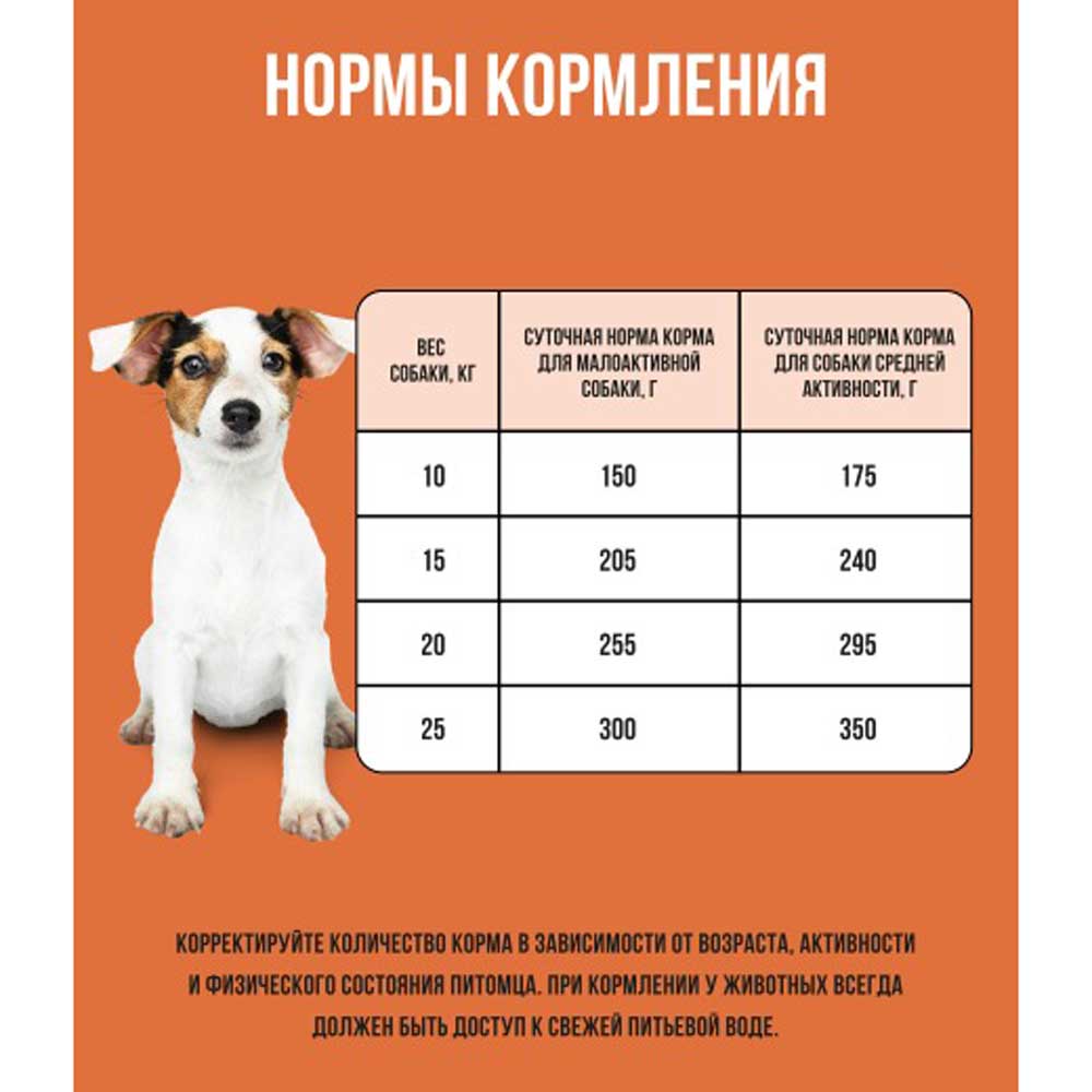 Сухой Корм Bowl Wow (Боул Вау) Для Собак Средних Пород  Fresh Meat Ягненок, Индейка, Рис и Морковь 800г