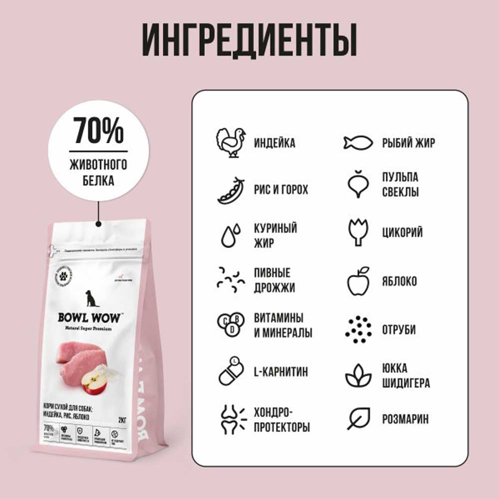 Сухой Корм Bowl Wow (Боул Вау) Для Собак Средних Пород Индейка, Рис и Яблоко 2кг