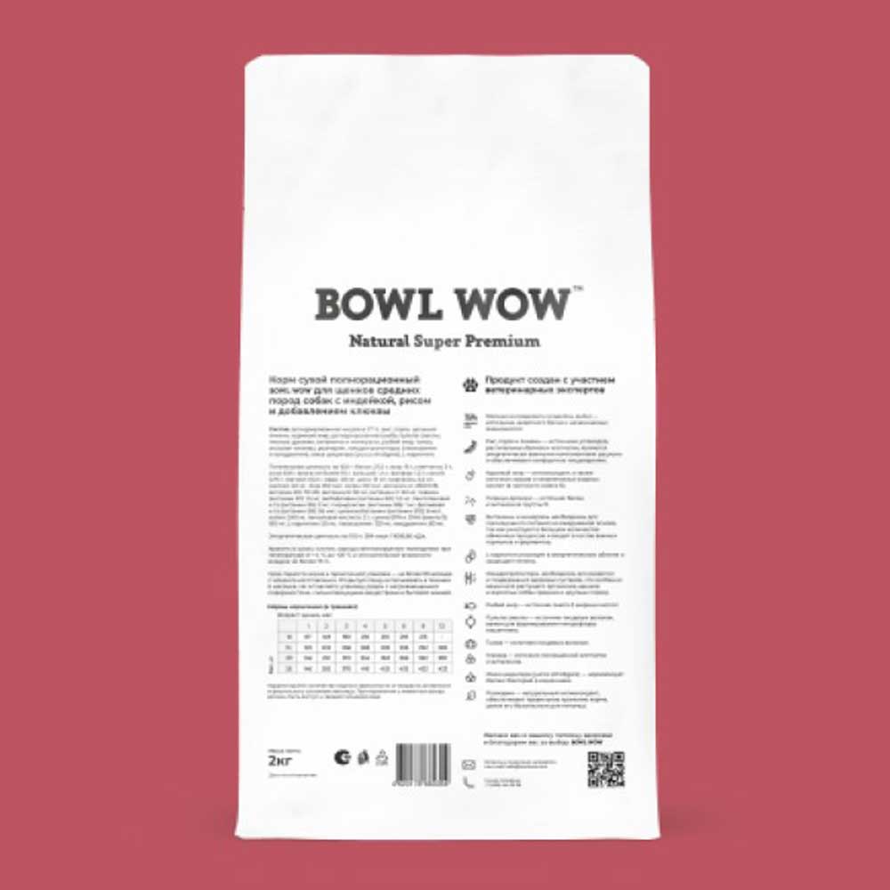 Сухой Корм Bowl Wow (Боул Вау) Для Щенков Средних Пород Индейка, Рис и Клюква 2кг