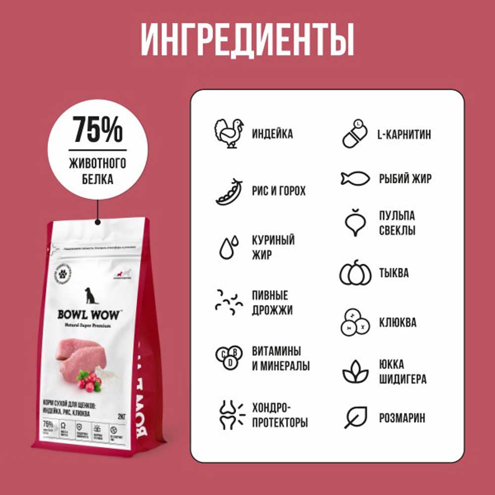 Сухой Корм Bowl Wow (Боул Вау) Для Щенков Средних Пород Индейка, Рис и Клюква 2кг
