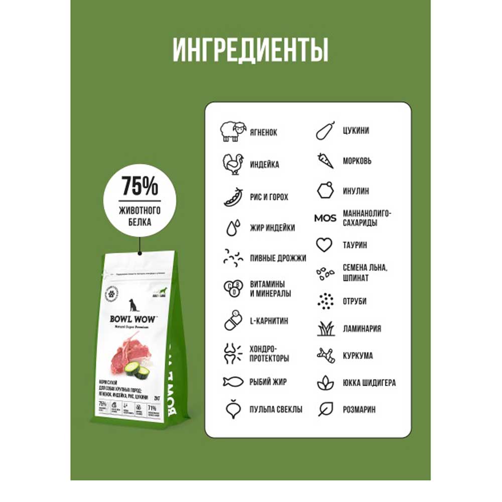 Сухой Корм Bowl Wow (Боул Вау) Для Собак Крупных Пород Fresh Meat Ягненок, Индейка, Рис и Цукини 2кг