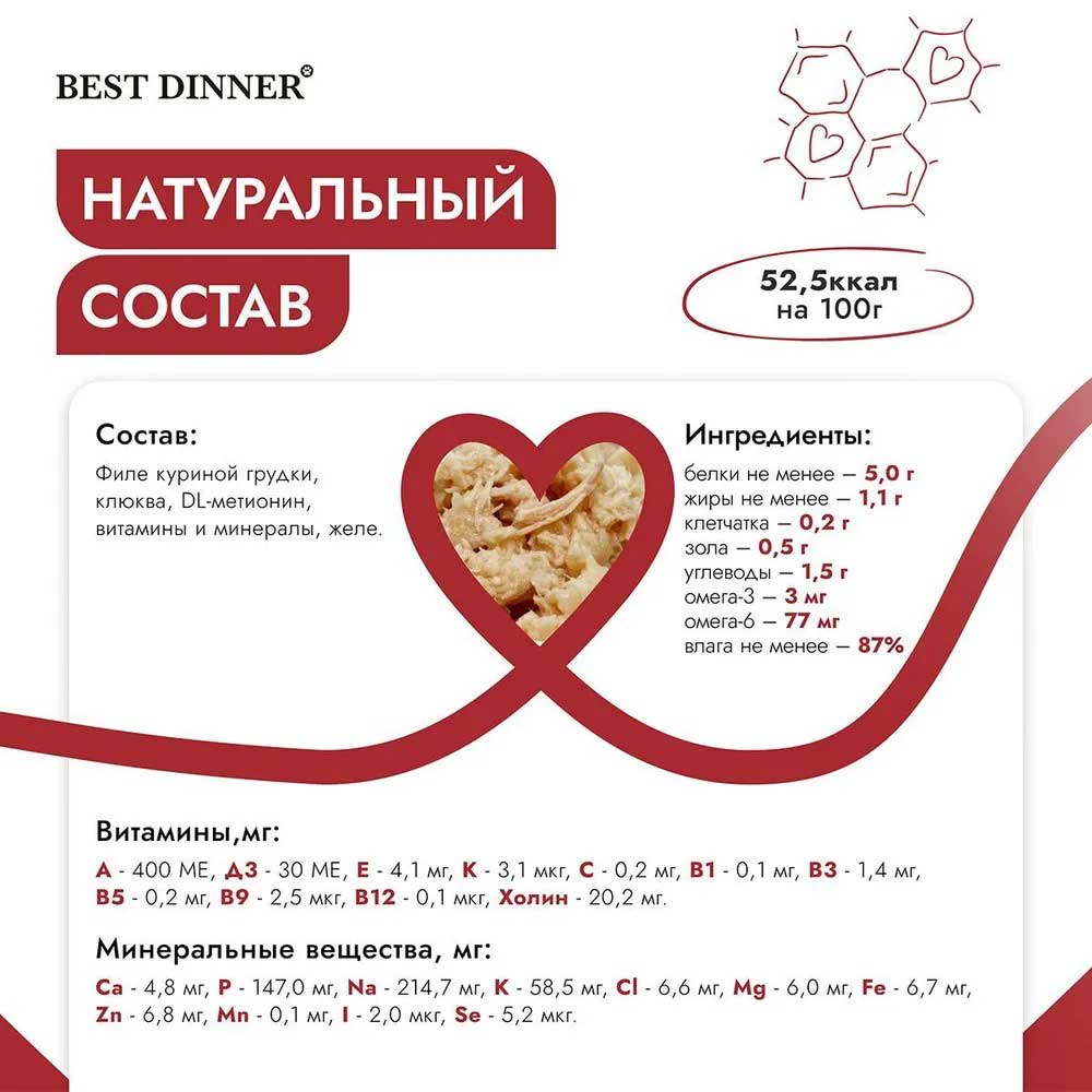 Консервы Best Dinner (Бест Диннер) Holistic Для Стерилизованных Кошек Курица и Клюква В Желе 75г